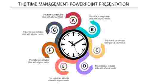 management powerpoint presentation-the time management powerpoint presentation-7